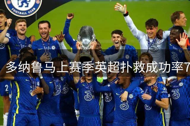 多纳鲁马上赛季英超扑救成功率72.1%，同条件居首